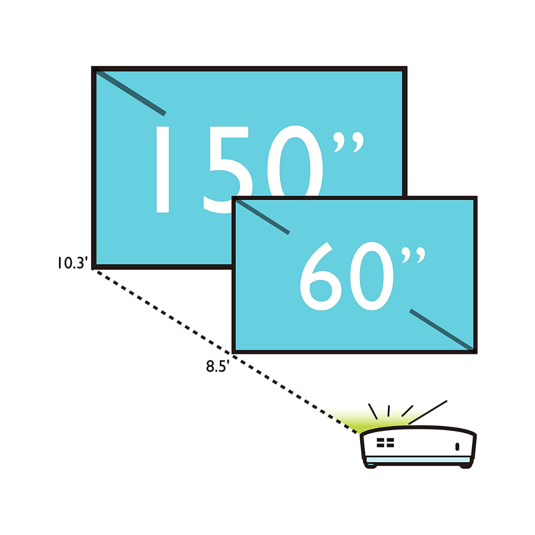 Proyector Benq Ms560 Alta Resolución 800x600 4000 Lm Mando y Altavoces