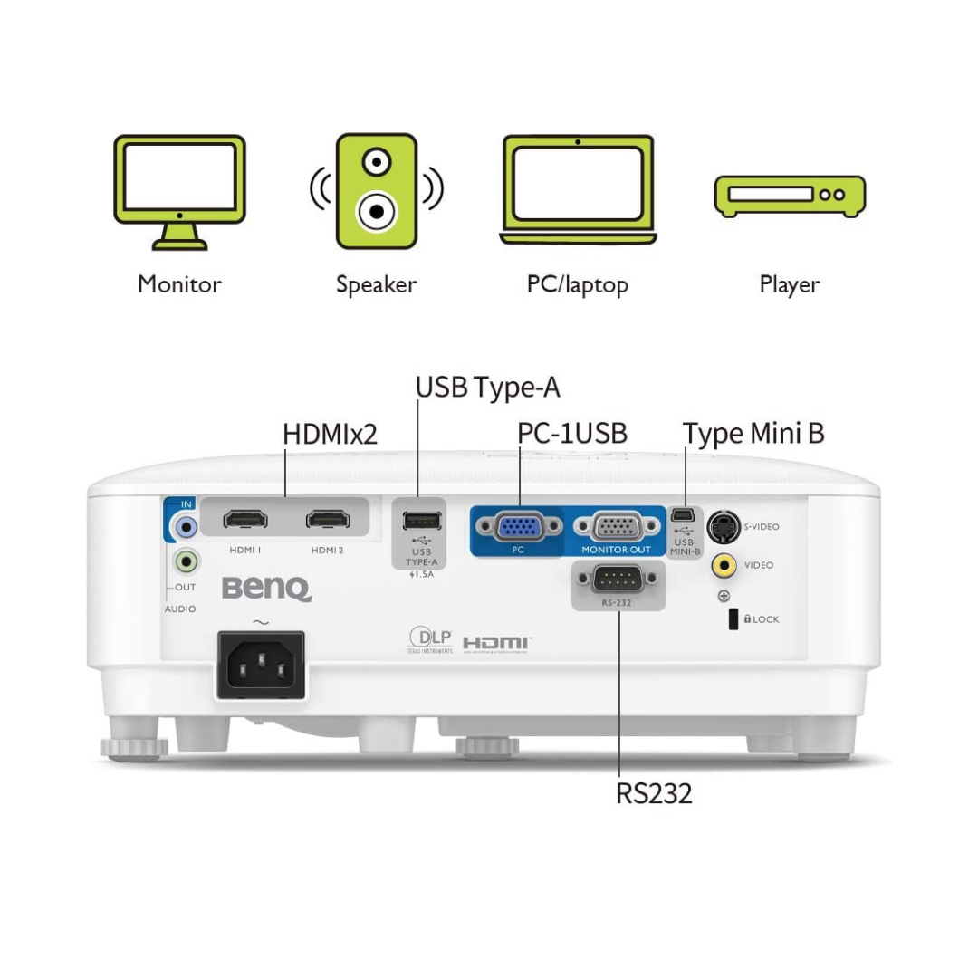 Proyector Benq Ms560 Alta Resolución 800x600 4000 Lm Mando y Altavoces