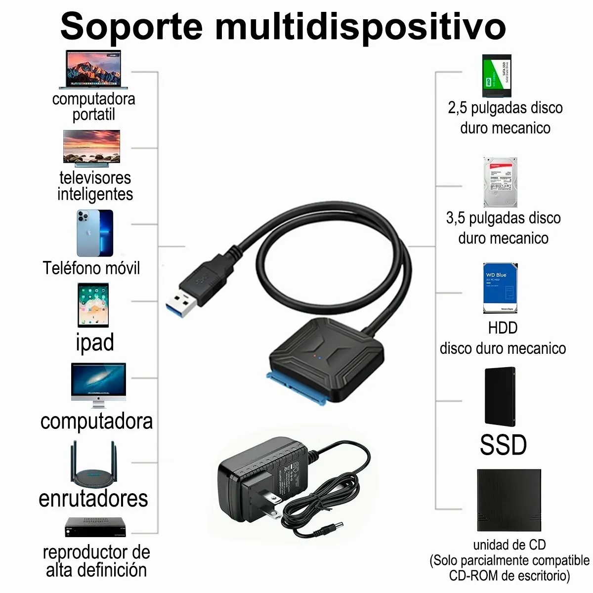 Cable Adaptador Usb 3.0 A Sata Para Disco Duro 2.5 /3.5