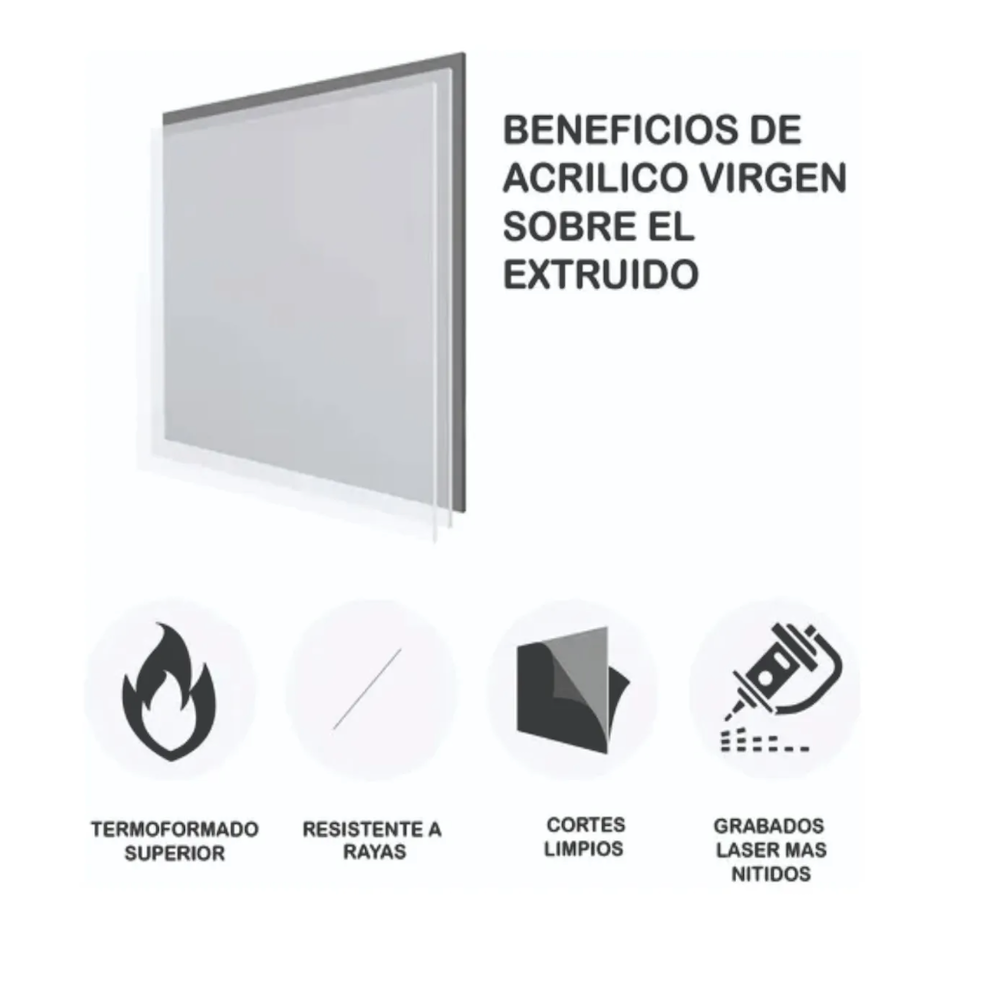 1pz Lamina De Acrílico Transparente 30cmx30cm 3mm Art10500