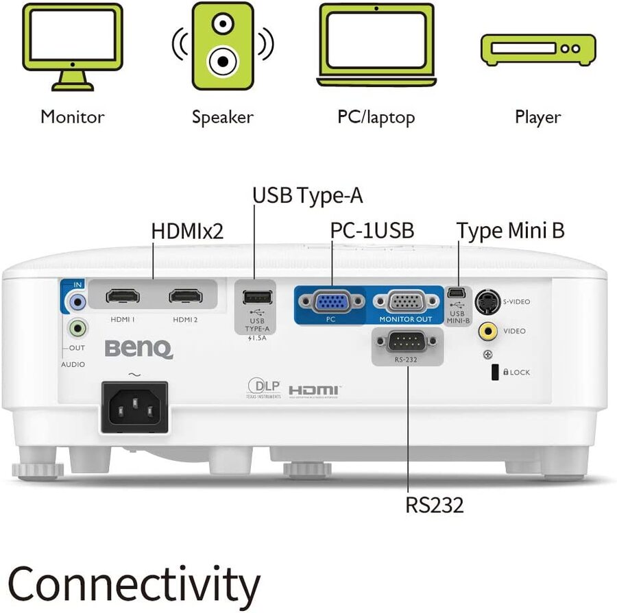 Proyector Benq MS560 4000 lumenes videoproyector.