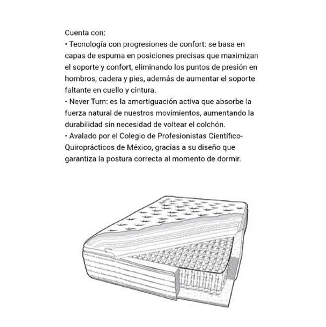 Colchon Spring Air Matrimonial Hampton Resorte Independiente