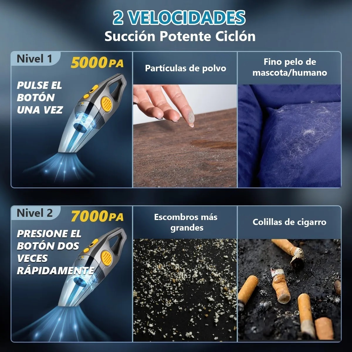 Aspiradora De Mano Portatil Para Automovil Y Hogar 9000 Pa