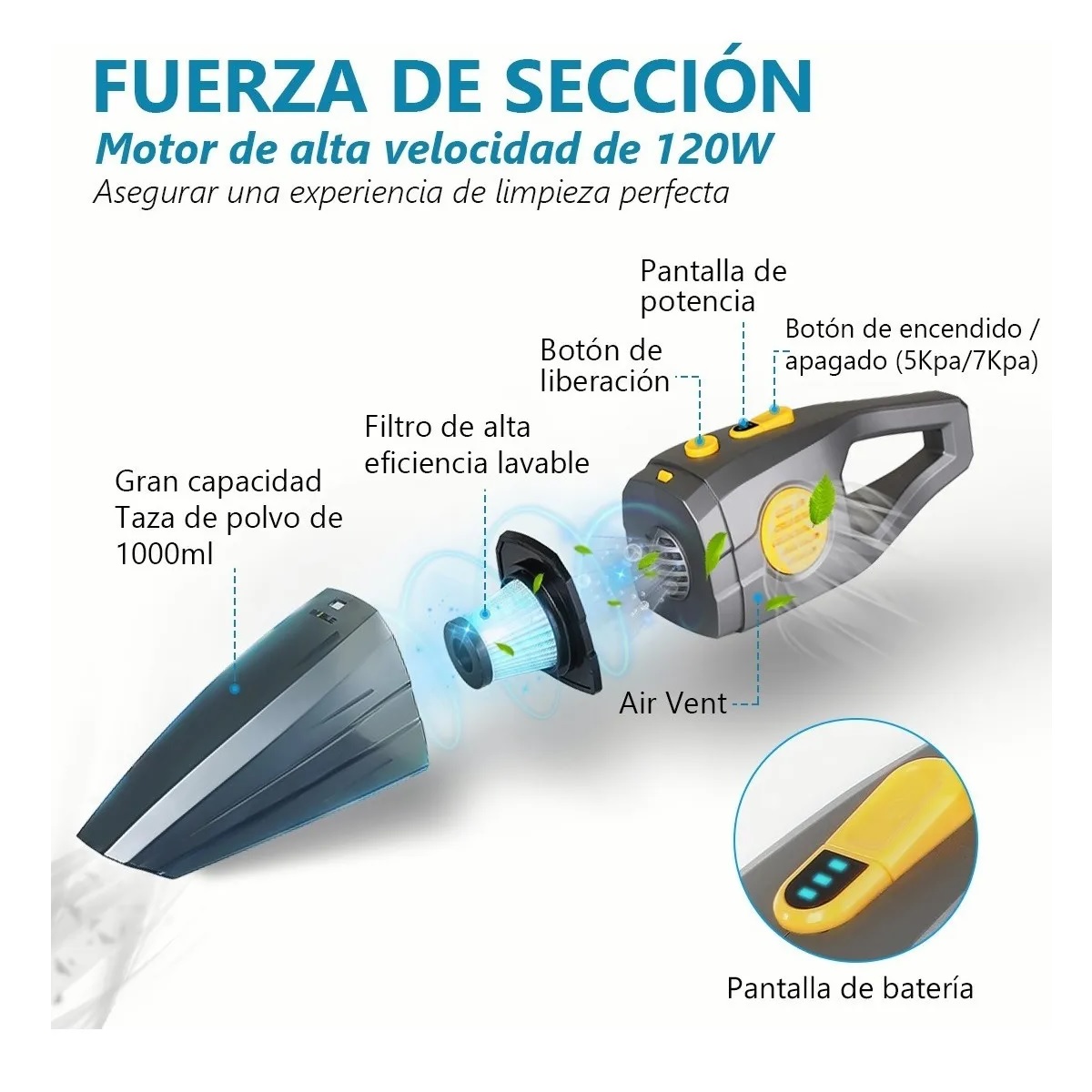 Aspiradora De Mano Portatil Para Automovil Y Hogar 9000 Pa