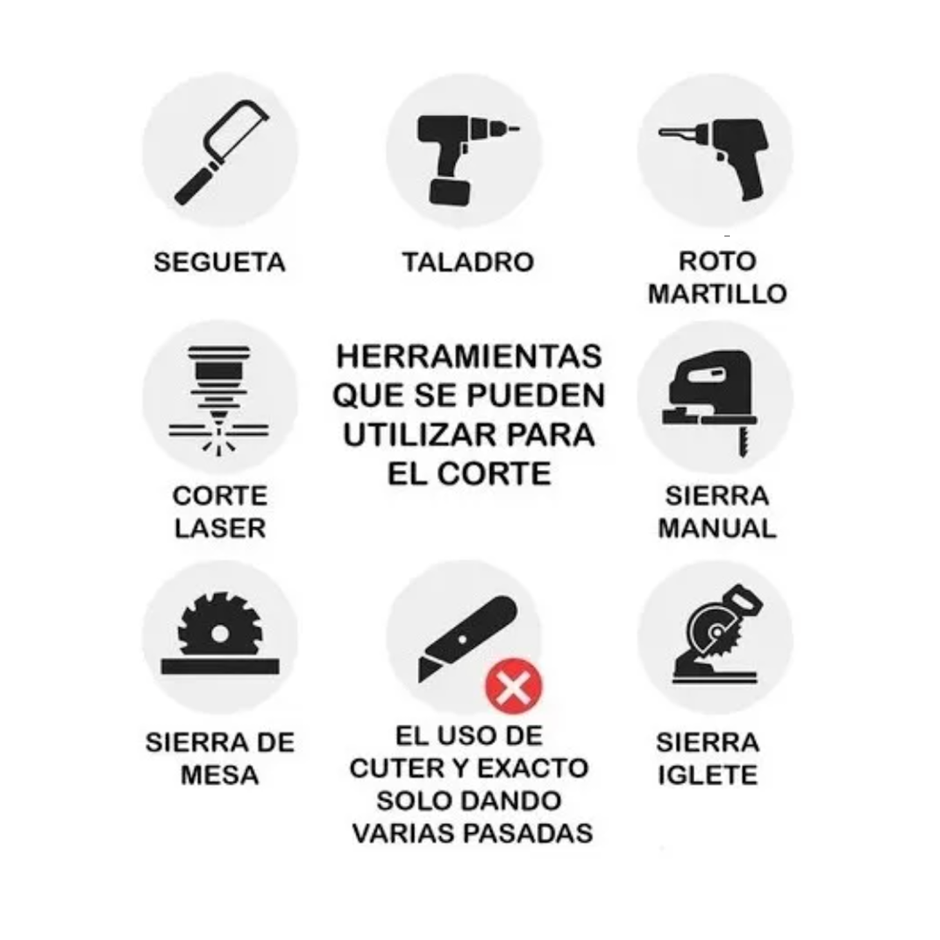 1pz Lamina De Acrílico Blanco Sólido 30cmx30cm 3mm Art10544