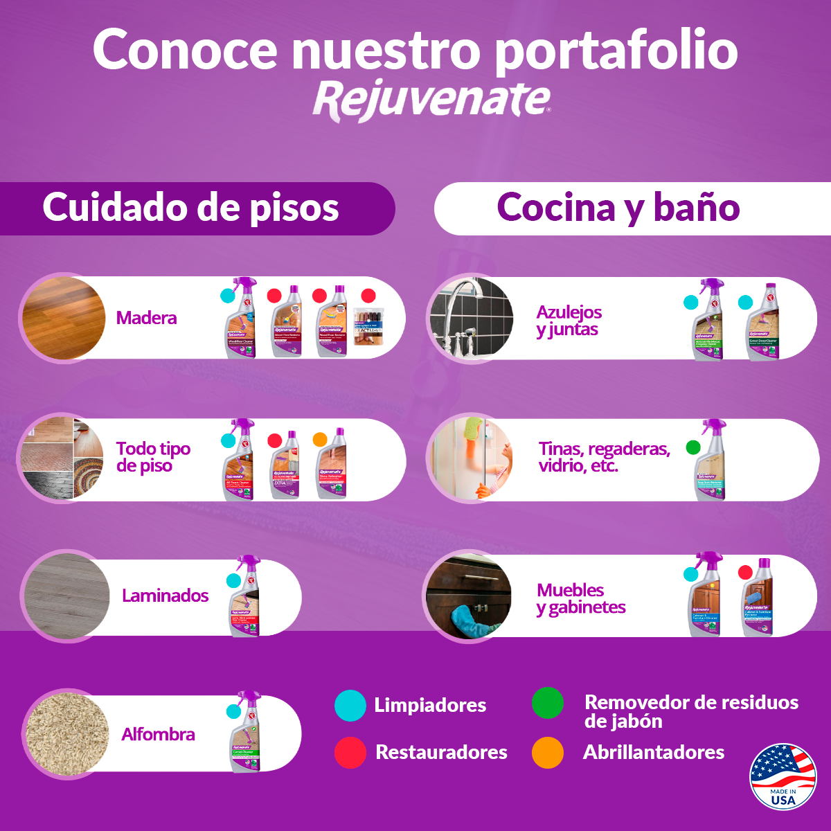 Limpiador Renovador de Pisos 946 ml. Pisos laminados o piedra Tv Ofertas Rejuvenate Stone, Tile & Laminate Floor Cleaner 