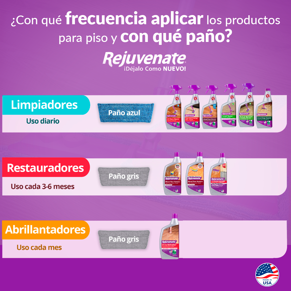Limpiador Renovador de Pisos 946 ml. Pisos laminados o piedra Tv Ofertas Rejuvenate Stone, Tile & Laminate Floor Cleaner 