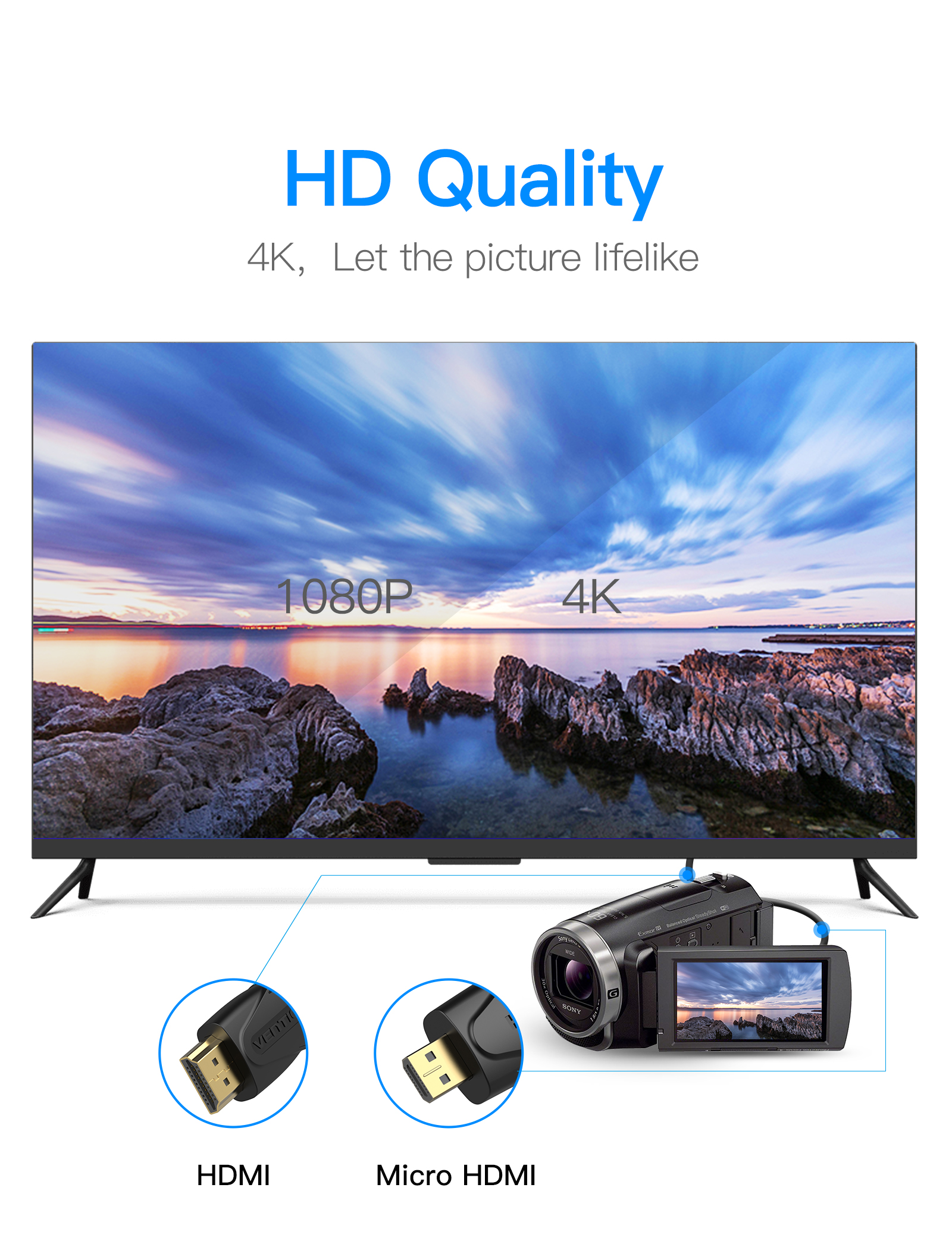 Cable de Video Micro Hdmi A Hdmi Vention 4k a 60hz 2m