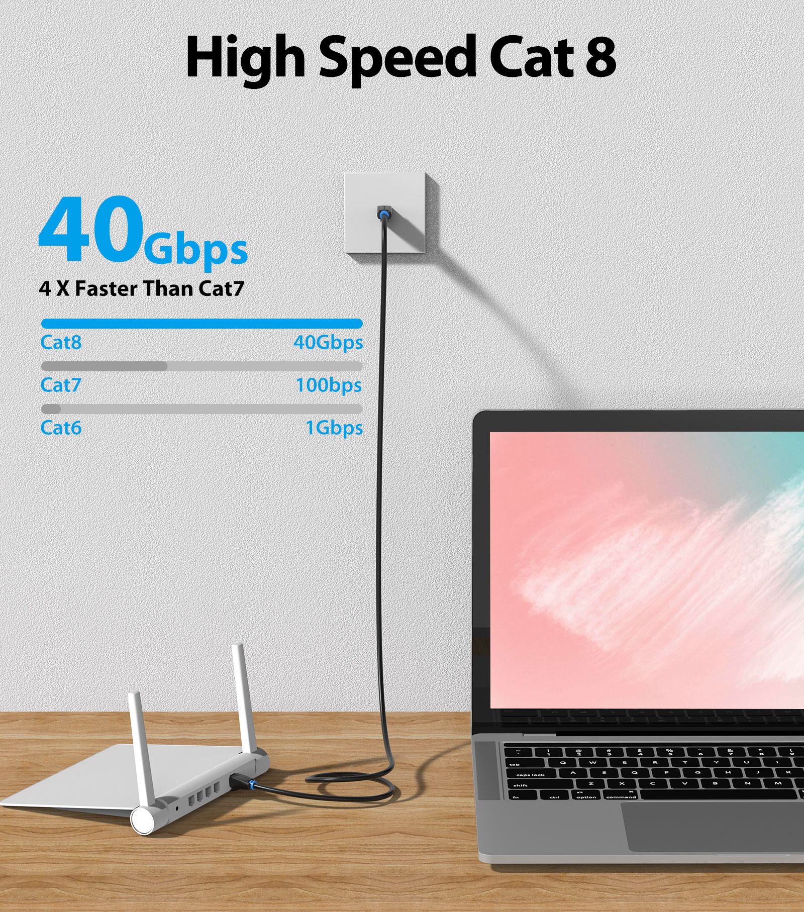 Cable Ethernet Vention Cat 8 Gigabit Reforzado Conector Rj45 2m