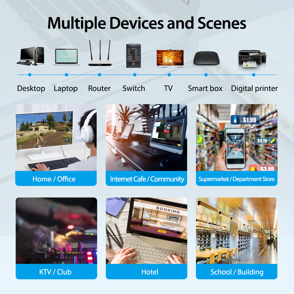 Cable Ethernet Vention Cat 8 Gigabit Reforzado Conector Rj45 2m