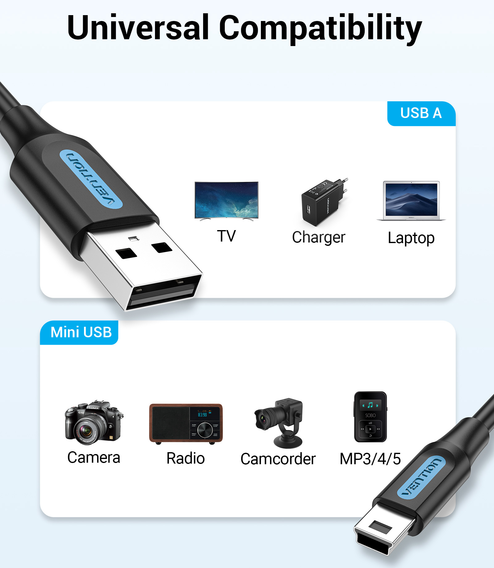 Cable Usb a Mini Usb Vention Datos Y Alimentación 50cm