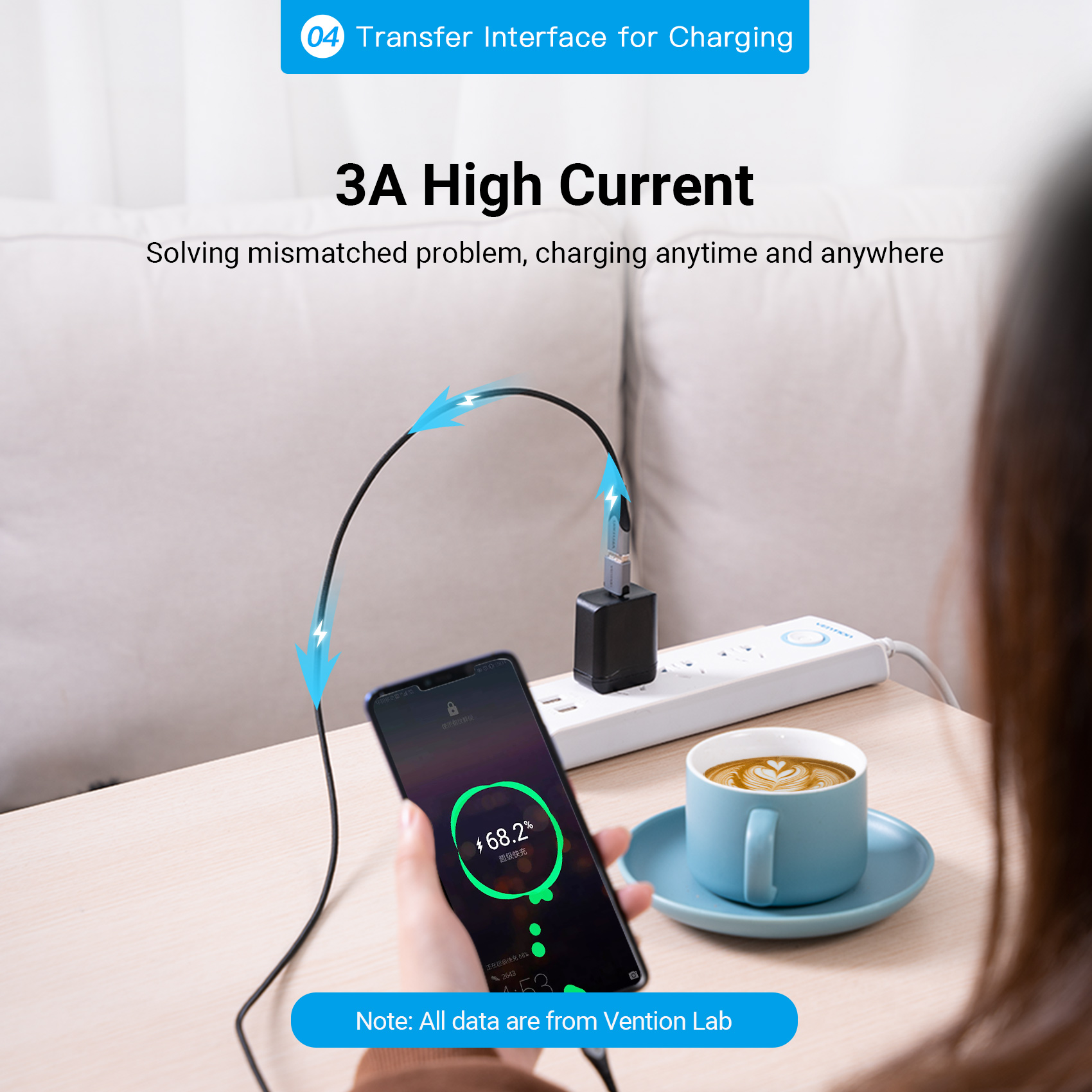 Adaptador Tipo C A Usb 3.0 Vention Convertidor Macho a Hembra OTG