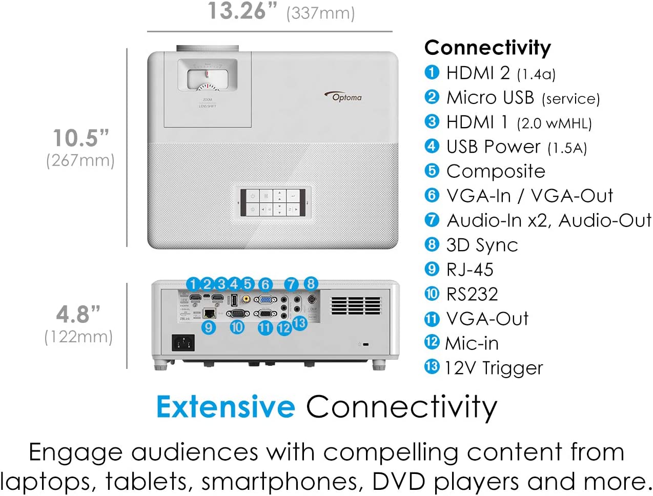 Optoma Proyector láser profesional ZH403 1080p | Fuente de luz láser  DuraCore hasta 30,000 horas | Compatible con Crestron | Entrada HDR 4K |  Alto