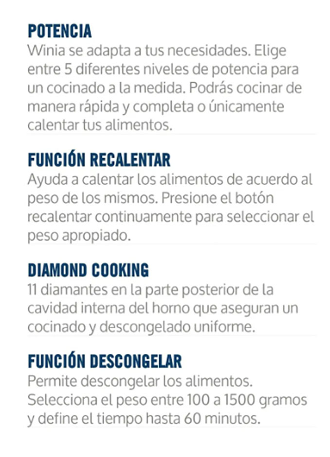 Microondas Winia De 1 .1 Pies Kos-1n1hbb Negro Elegante