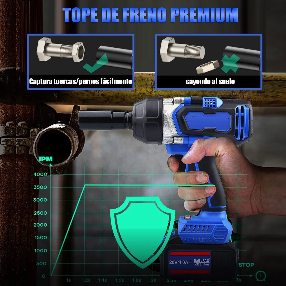 Llave De Impacto Inalámbrica 1/2 Con 2 Baterías 750 N.m