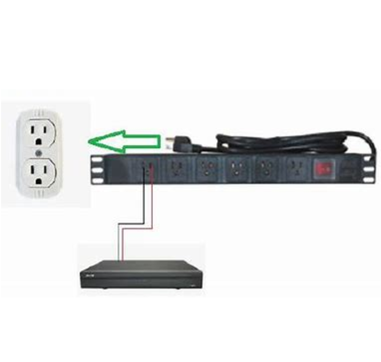 Barra Multicontactos PDU Horizontal 1UR 6 Contactos Tipo Nema 5-15R Voltaje 110VCA 50/60HZ ENS-PDU6