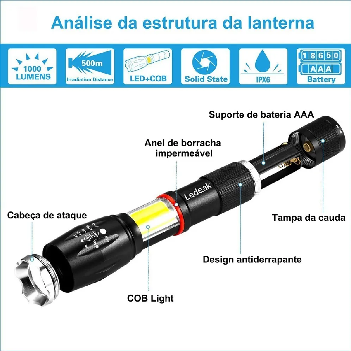 Linterna Táctica P-50 De Mano 1000 Lumen Recargable (USB + Estuche +  Batería)