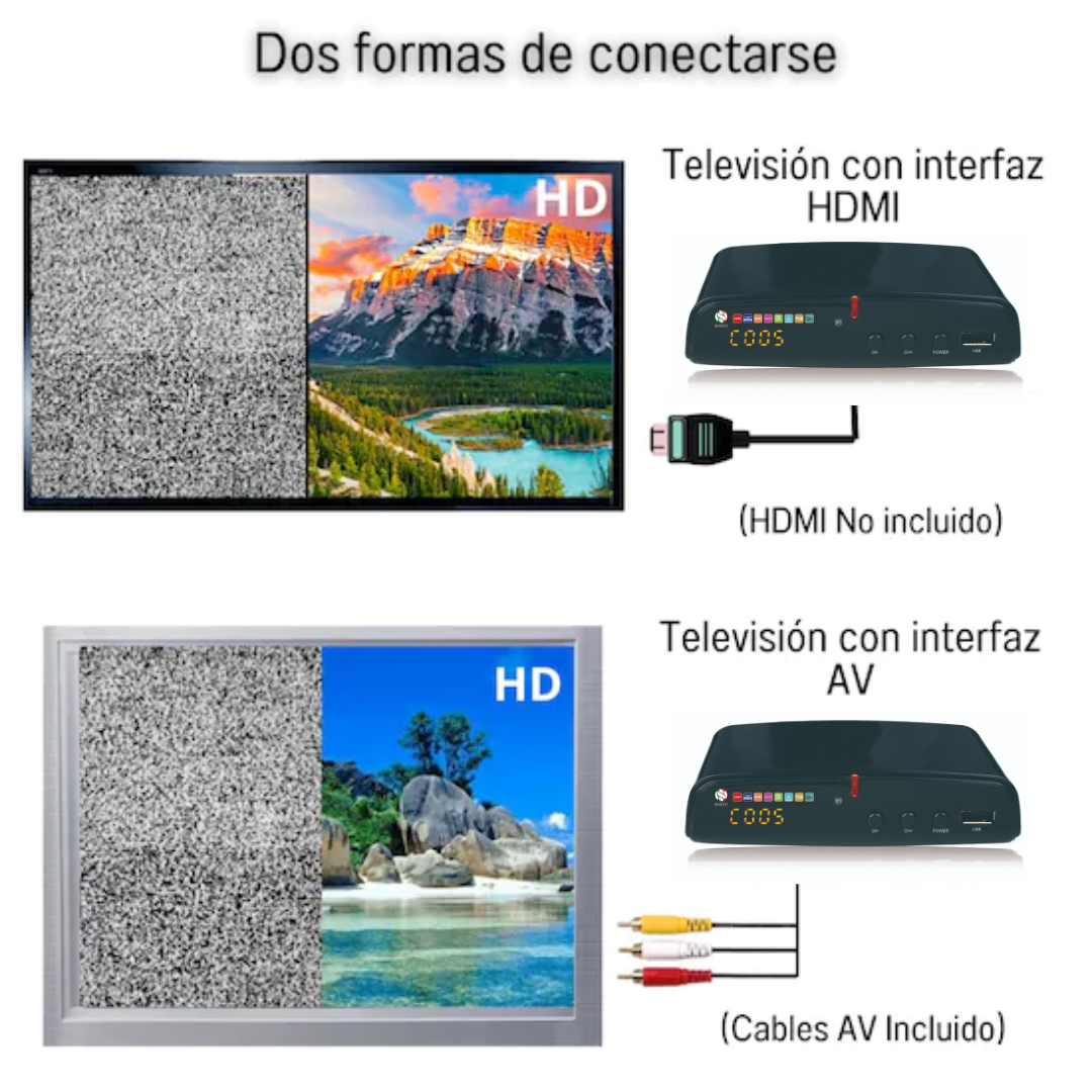 Convertidor 03 Decodificador Digital Señal Análoga HD 1080p 20 piezas DOSYU 