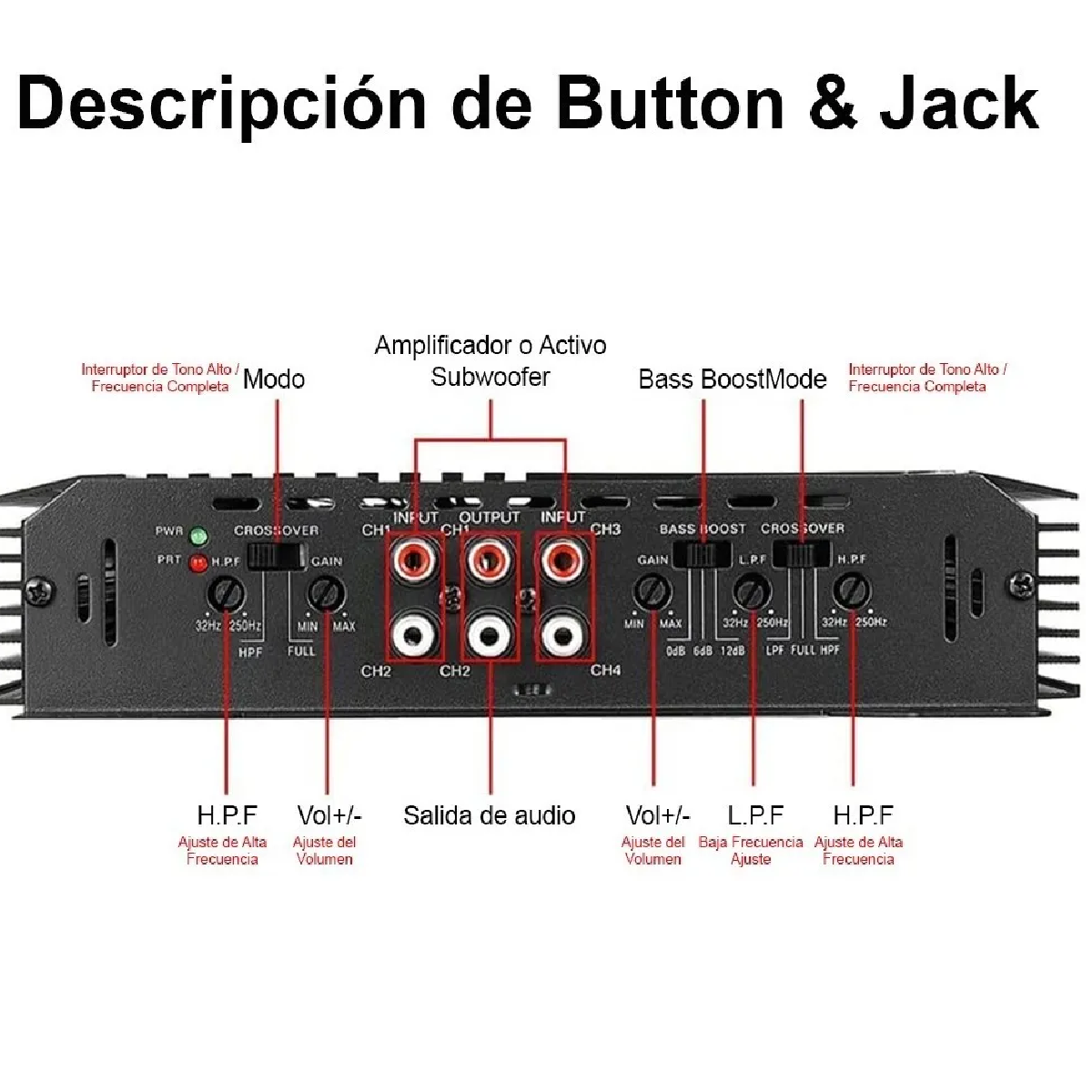 Amplificadores De Auto Carro Audio Fuente 6800w 4 Canales