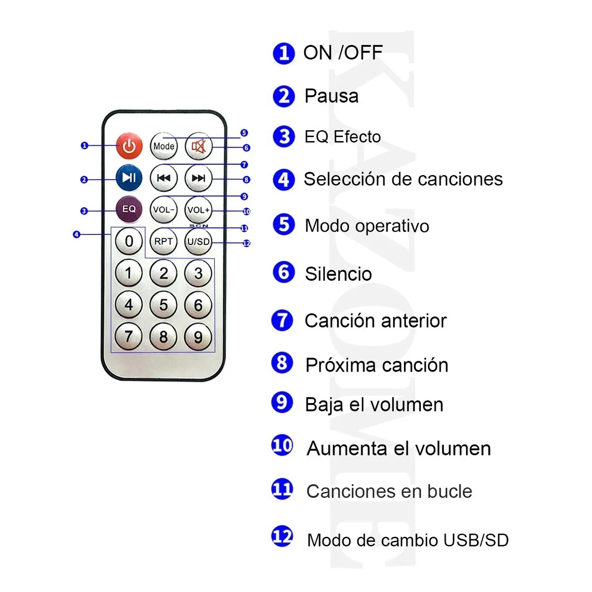 Amplificador Auto Moto Casa 12v Fm Usb Tf Bluetooth Aux Mp3
