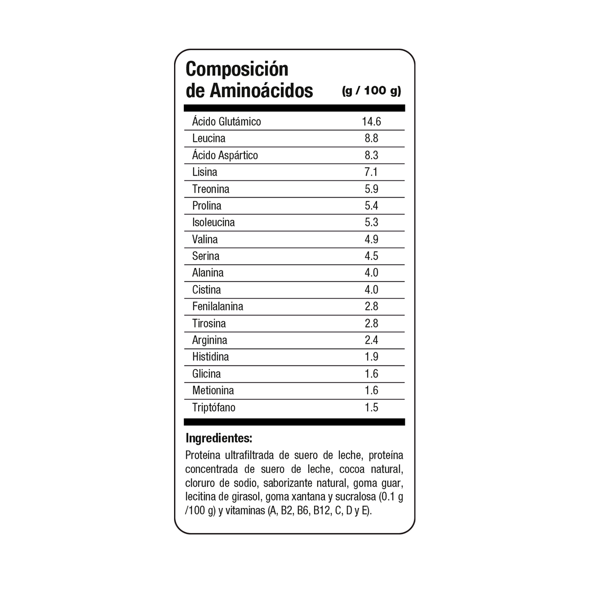EVOLUTION. Proteína de Suero de Leche, WP60, Whey Protein, 800 GR (Sabor Chocolate)