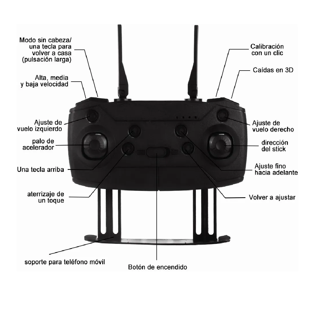  Drone Con Par Cámara 4k Quadcopter + 2batería Negro Control Remoto