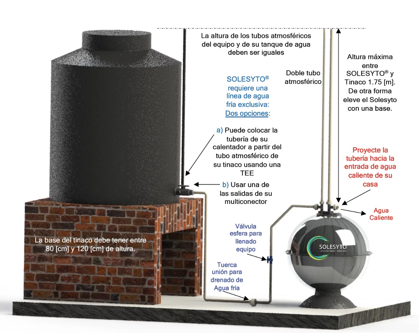 Calentador de agua solar y eléctrico SOLESYTO Hibrido Baja Presión 80 litros
