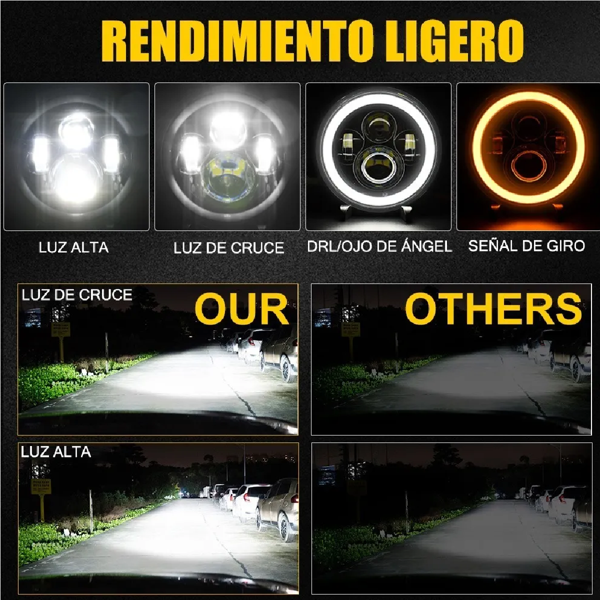 Faro Universal Motocicle 7 Pulgadas Para Harley Honda Yamaha