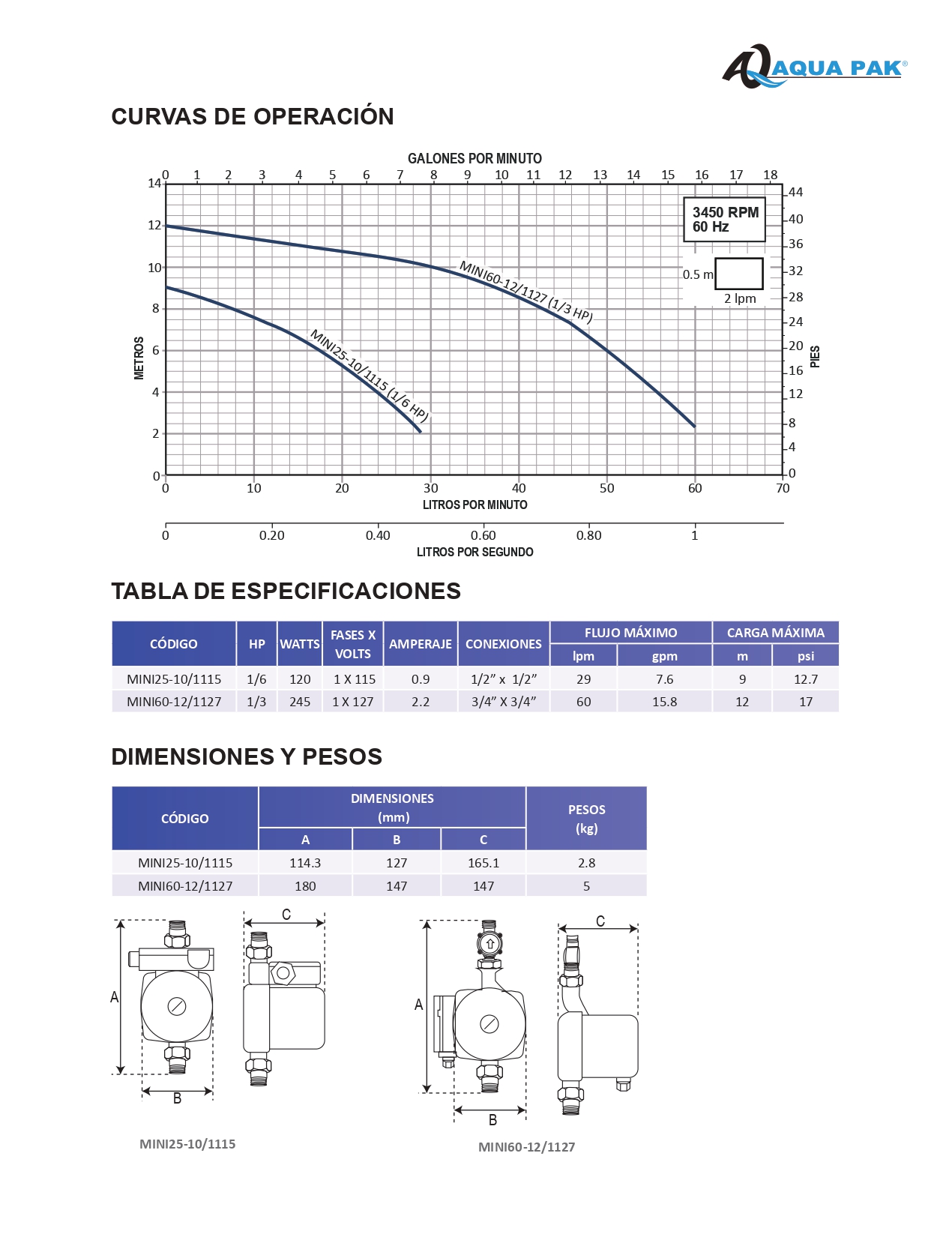 Bomba Presurizadora Individual Automático Mini Smart MINI60-10/1127 Aqua Pak 1/3 HP 127 Volts