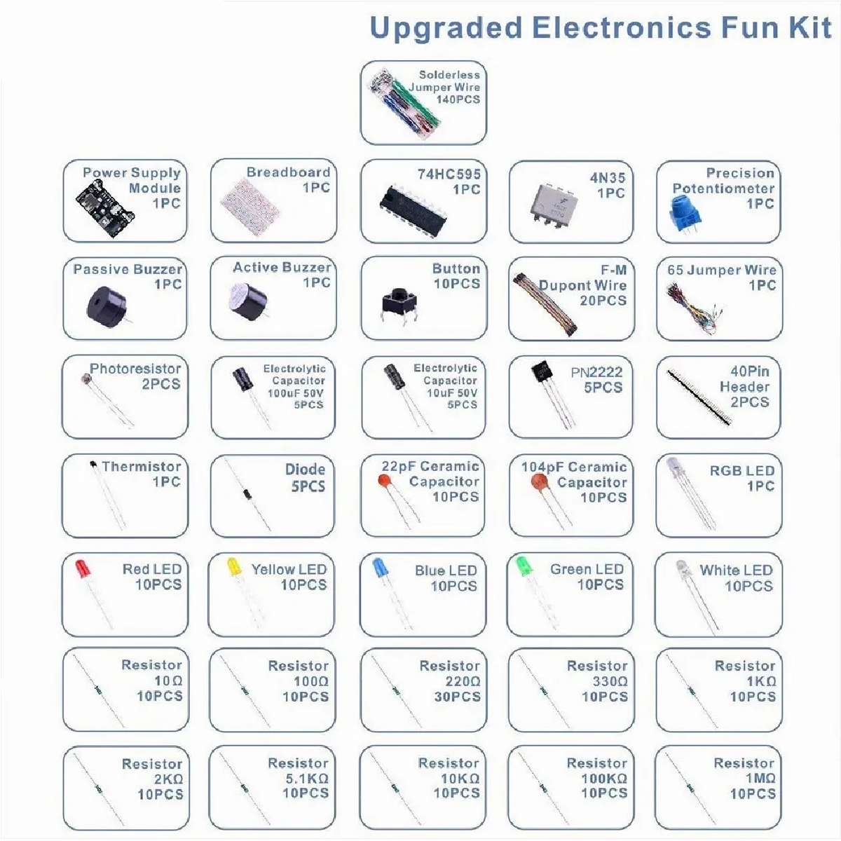 Kit Componentes Electronicos Para Arduino, Raspberry Pi