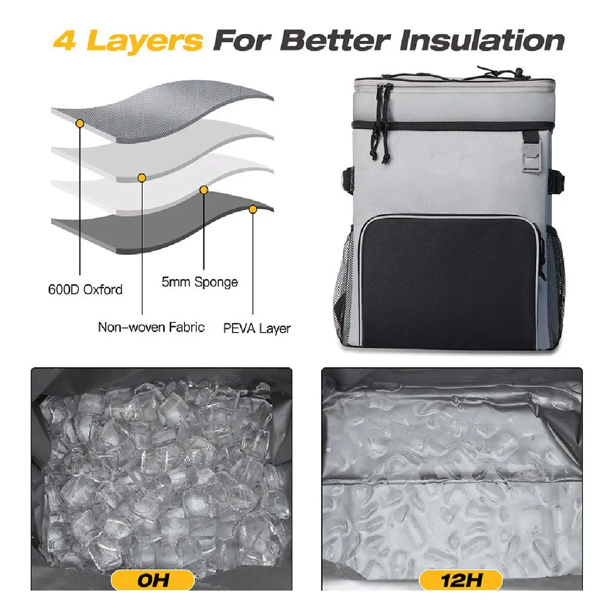 Mochila Hielera Portatil Enfriadora De 25 Litros/32 Latas