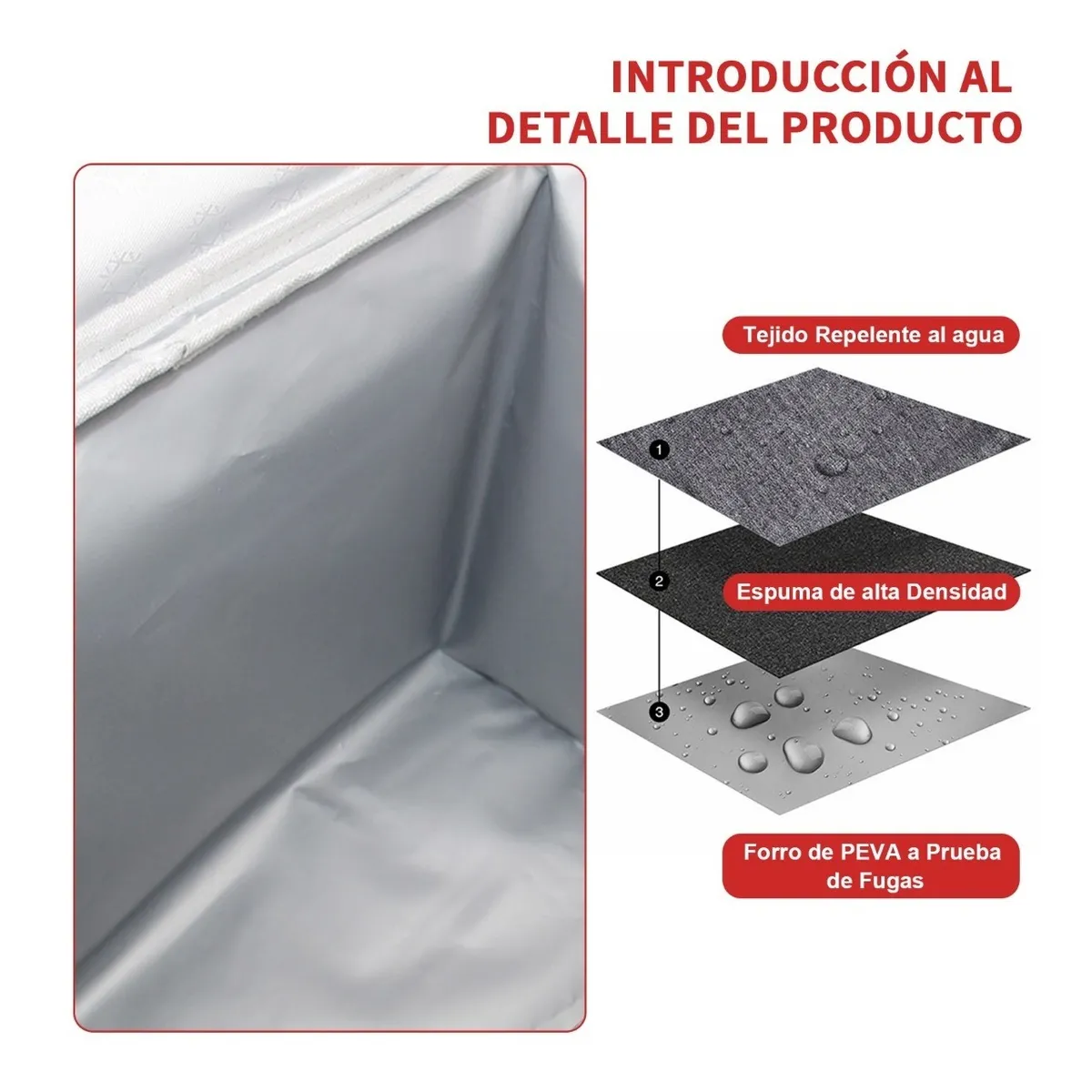 Loncheras Termicas Bolsa Mochila Hielera Portatil 33l