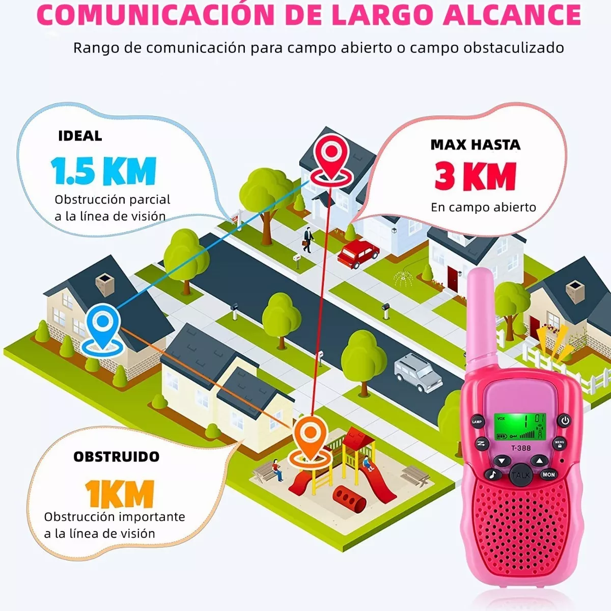Set Radio Walkie Talkie Para Niños Con 22 Canales 3 Millas 2 Pcs