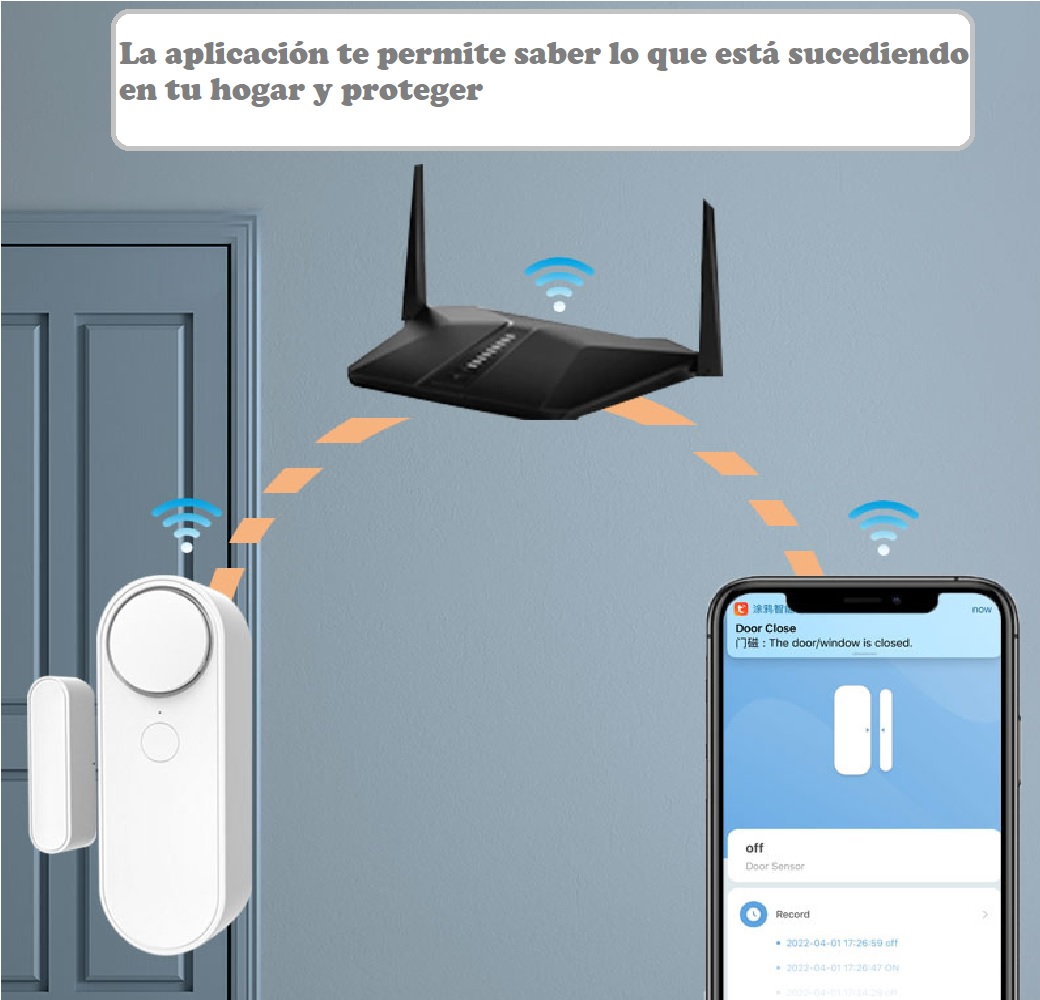 Sensor alarma puerta inteligente WiFi sistema de alarma seguridad hogar negocio oficina casa cel