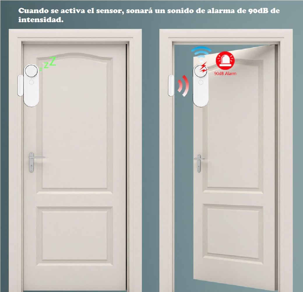 Sensor alarma puerta inteligente WiFi sistema de alarma seguridad hogar negocio oficina casa cel