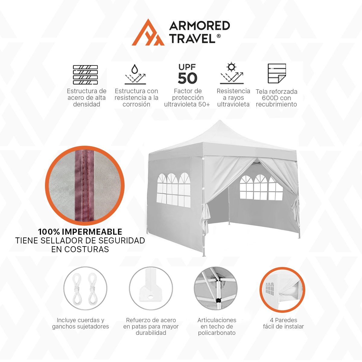 Carpa Plegable 3x3 Con Paredes Azul Armazón Reforzado – Mallas Y Tejidos  México