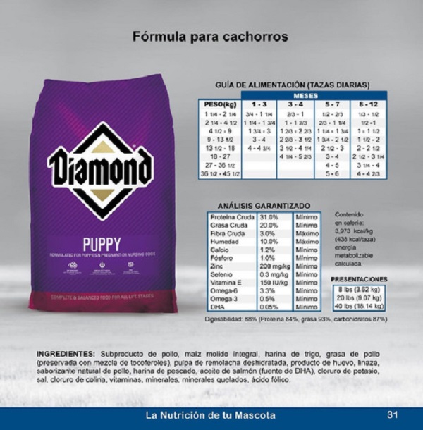 Diamond Puppy 40 LBS