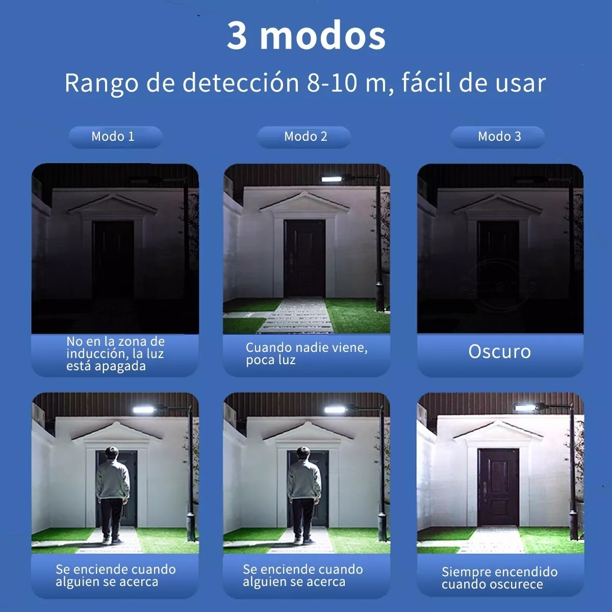 Lámpara Led Solar 1500w De Pared Exteriores Sensor Luz 3modo