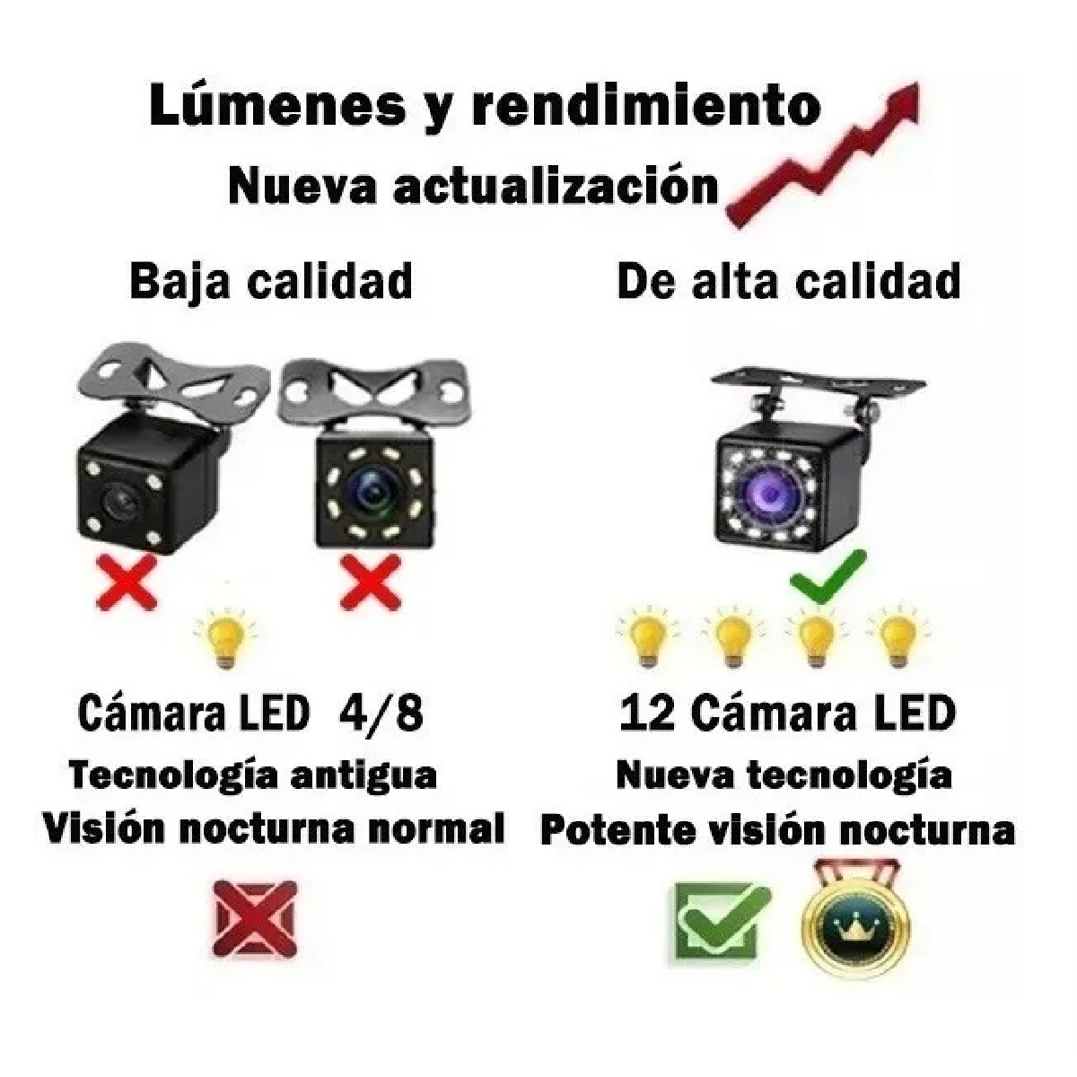 Estéreo Para Auto 7 7010b Con Cámara