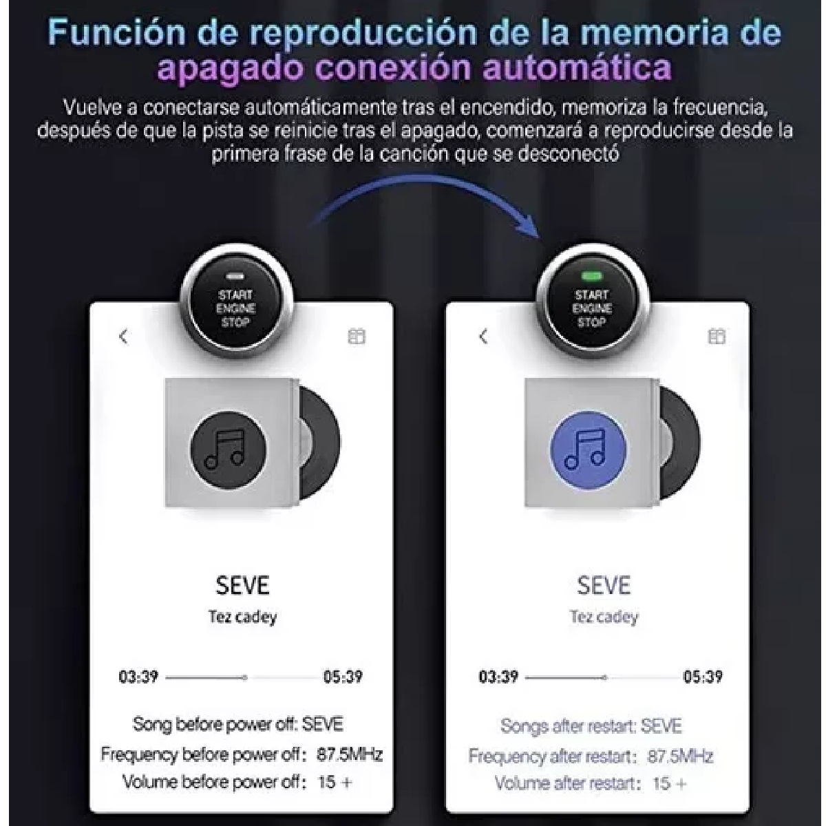 Transmisor Receptor De Audio Adaptador Bluetooth Para Auto