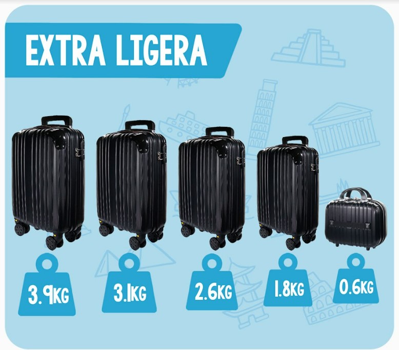 Set de 5 Maletas Viaje Rígidas Ruedas Juego Equipaje Mano Avión.