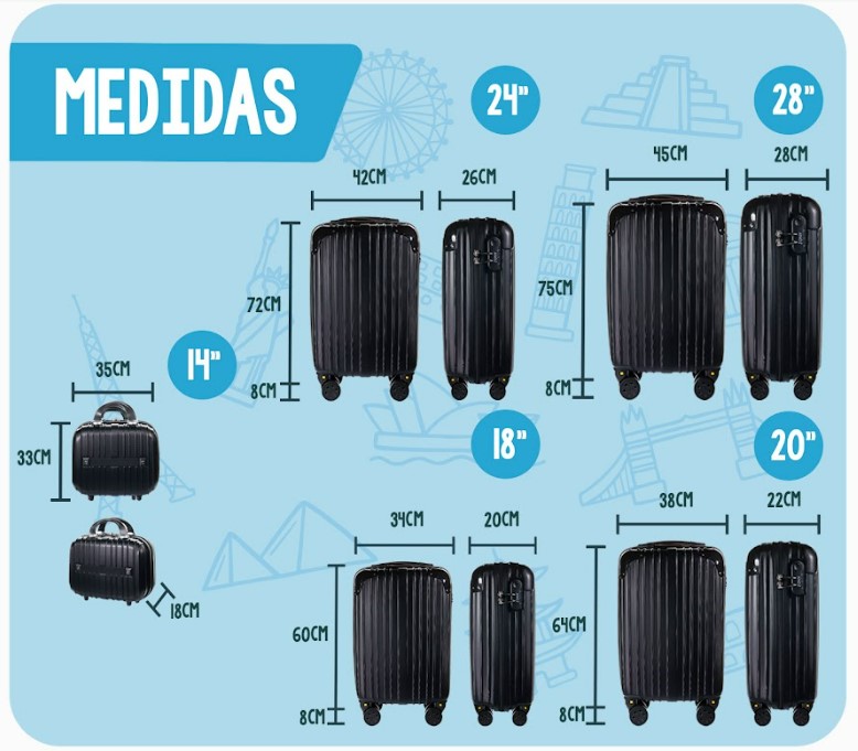 Set de 5 Maletas Viaje Rígidas Ruedas Juego Equipaje Mano Avión.