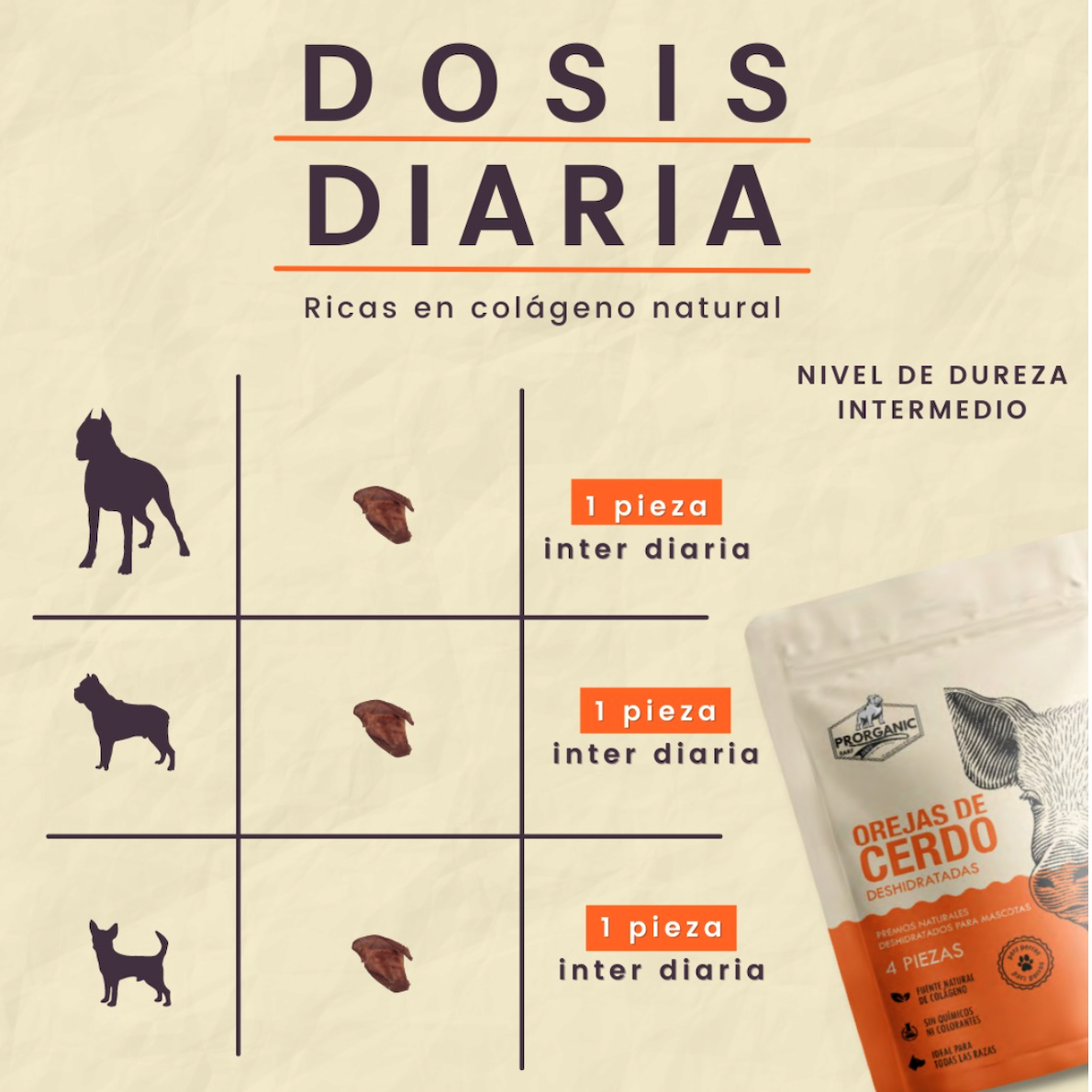 Orejas de cerdo deshidratadas 2 pz | Premios para Perro 