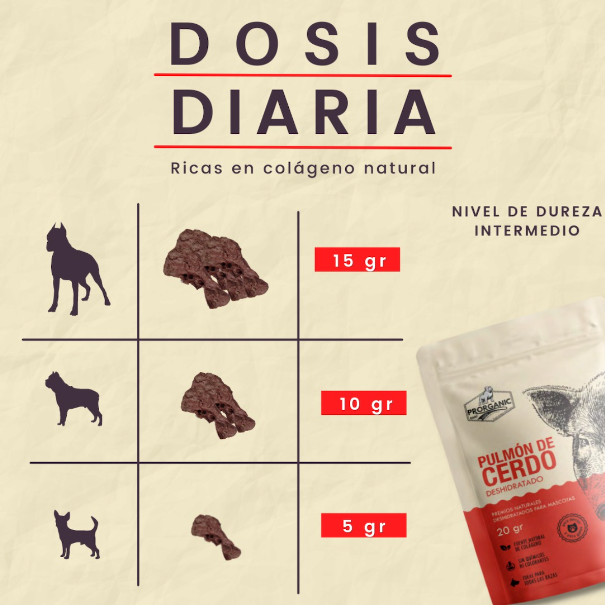 Pulmón de cerdo deshidratado 35 gr