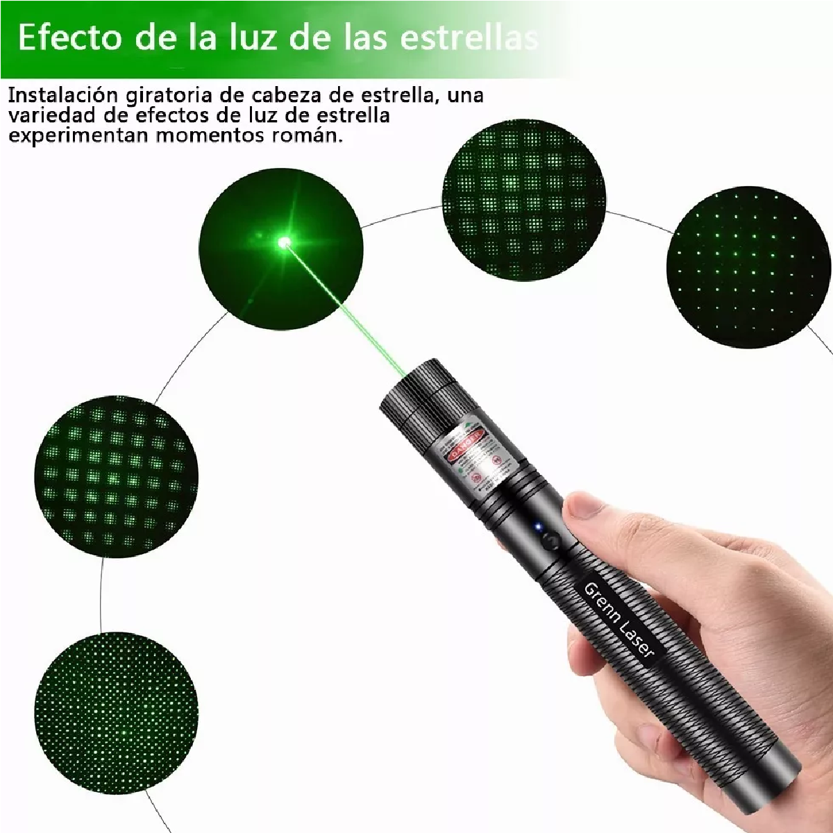 Apuntador Laser Usb Bolígrafo Láser Verde Con Patrón 15km