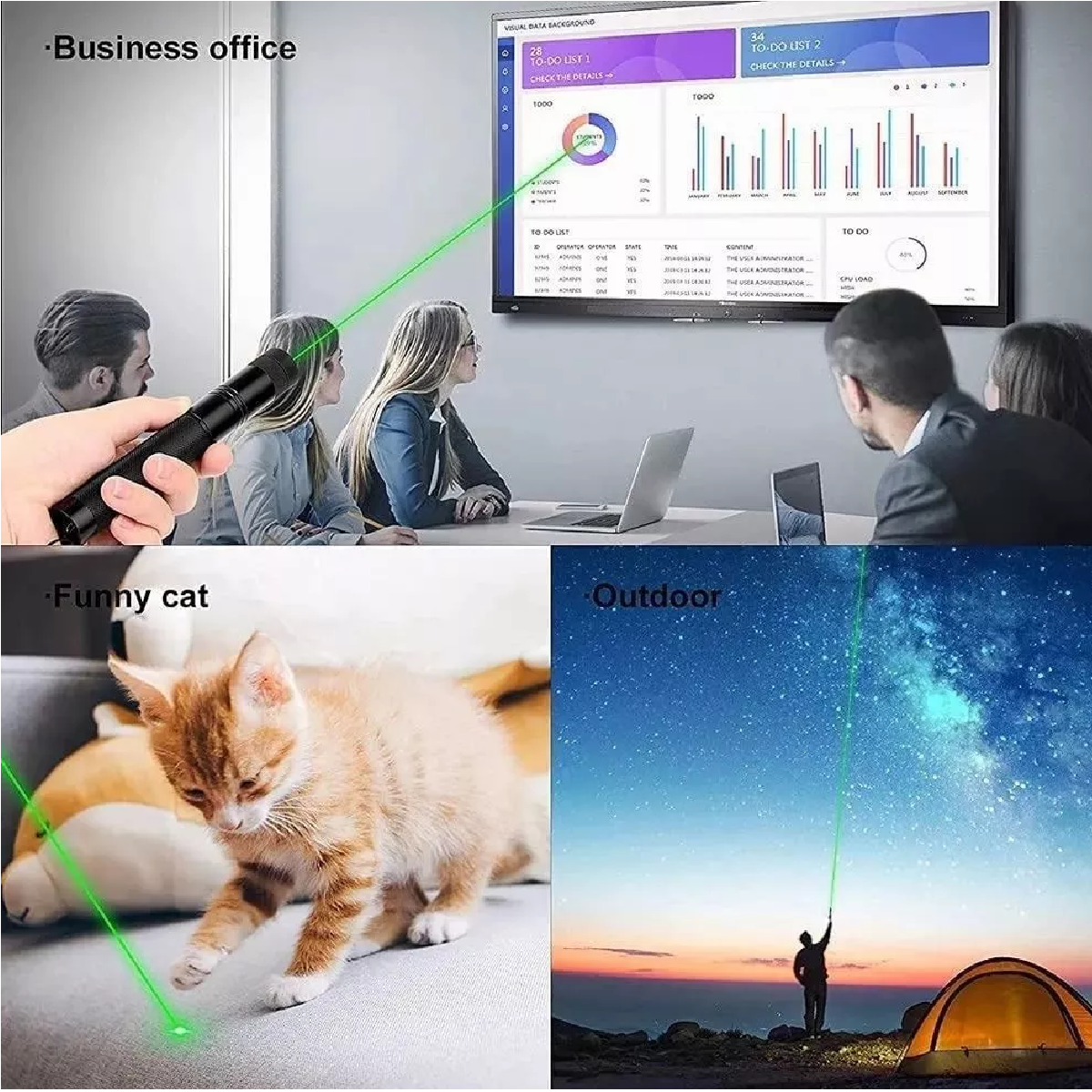 Apuntador Laser Usb Bolígrafo Láser Verde Con Patrón 15km