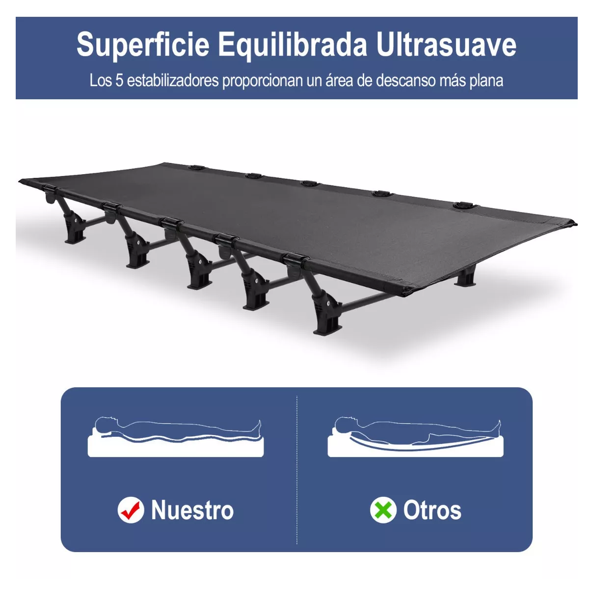 Catres Cama Para Acampar Plegable Ultraligera Portátil, 1.9m