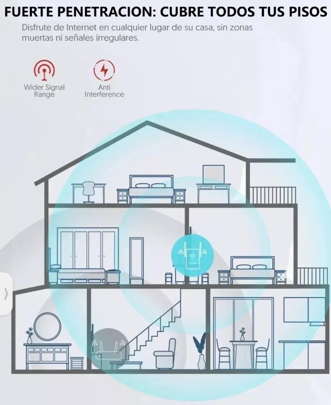Repetidor Wifi Amplificador Señal Victure 1200mbps Wps