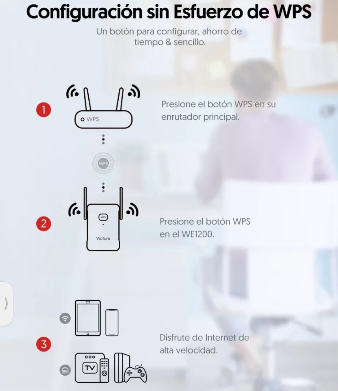 Repetidor Wifi Amplificador Señal Victure 1200mbps Wps