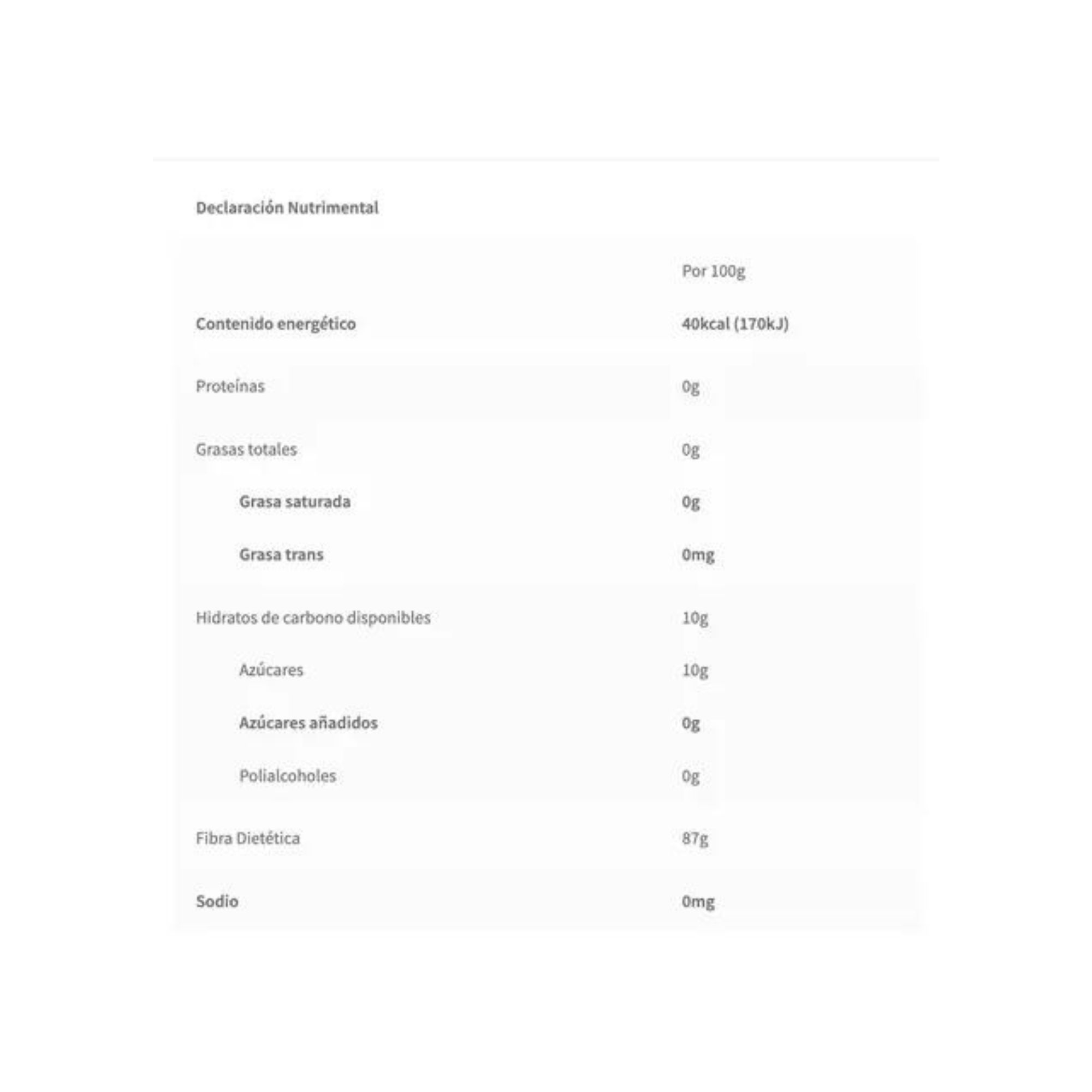 Inulina De Achicoria 2 De 500g Ebien Prebiótico Bifidogénico